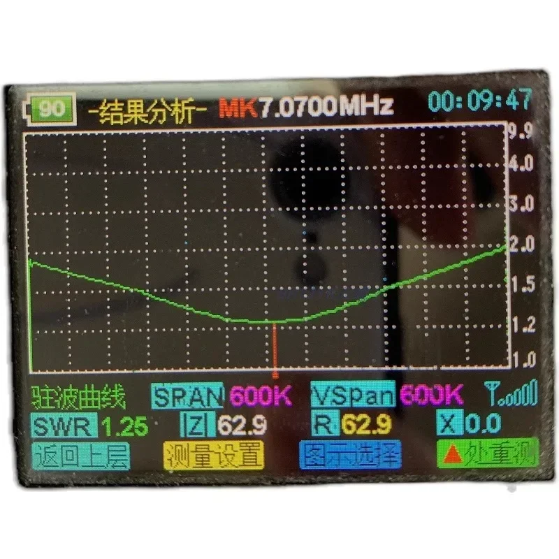 JYR4010-60W 하늘 튜닝 엔드 피드 안테나가 없 - Power Tools You Need 리뷰 및 가격